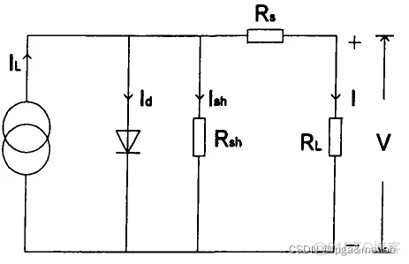 【MPPT光伏】基于MPPT的光伏并网系统的simulink仿真_simulink